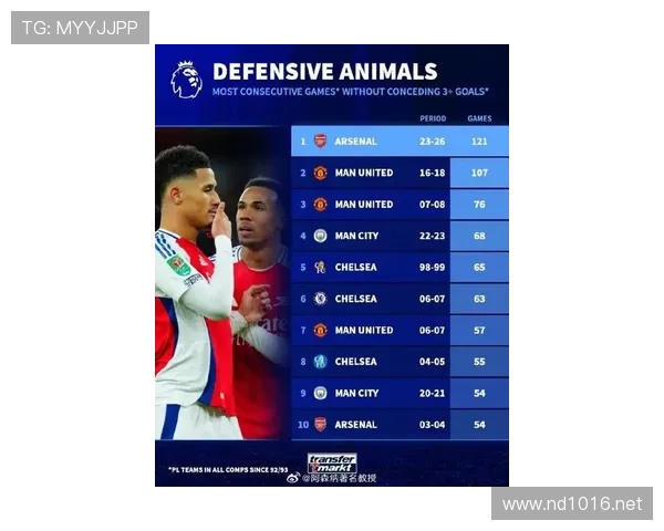 曼联锋线效率问题在近期比赛中持续显现，对球队战绩提升形成制约