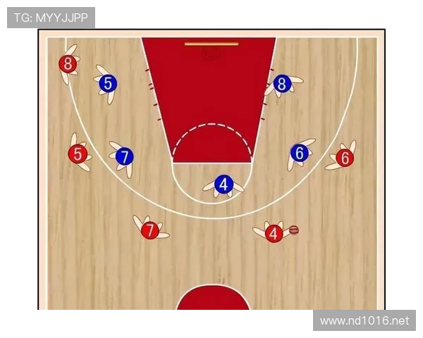 维尔茨与穆西亚拉：进攻效率与战术角色对比分析